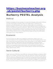 burberry service analysis|Burberry PESTEL Analysis .